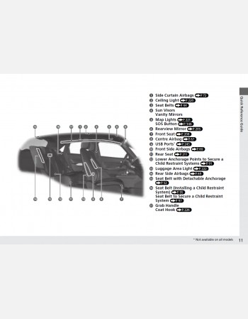 honda jazz ehev 2024 owners manual